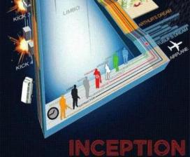 Inception Timeline